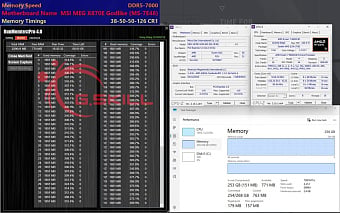 G.SKILL показала комплект DDR5-6000 объемом 256 Гбайт для процессоров AMD