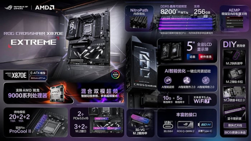 Материнская плата ASUS ROG Crosshair X870E Extreme официально представлена Материнская плата ASUS ROG Crosshair X870E Extreme официально представлена