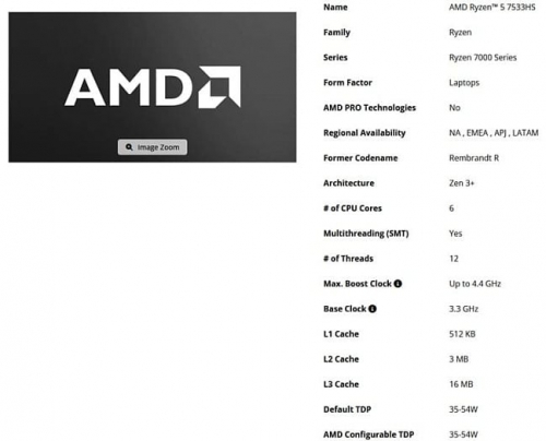 Мобильный процессор AMD Ryzen 5 7533HS предлагает шесть ядер на Zen 3+