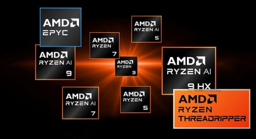 AMD работает над шестью сериями процессоров для рабочих станций, серверов, ноутбуков и ПК AMD работает над шестью сериями процессоров для рабочих станций, серверов, ноутбуков и ПК