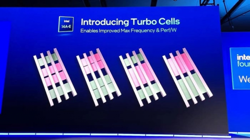 Intel разработала Turbo Cells для повышения тактовой частоты микросхем Intel разработала Turbo Cells для повышения тактовой частоты микросхем