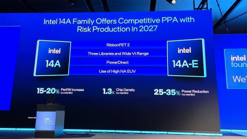 Intel разработала Turbo Cells для повышения тактовой частоты микросхем Intel разработала Turbo Cells для повышения тактовой частоты микросхем