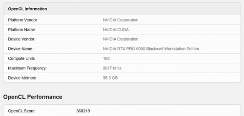 NVIDIA RTX PRO 6000 не смогла превзойти RTX 5090 в Geekbench NVIDIA RTX PRO 6000 не смогла превзойти RTX 5090 в Geekbench