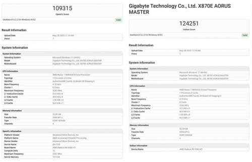 Первый результат производительности AMD Radeon RX 9060 XT не впечатлил Первый результат производительности AMD Radeon RX 9060 XT не впечатлил
