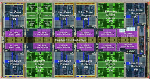 Подробно изучаем кристалл процессоров Intel Arrow Lake
