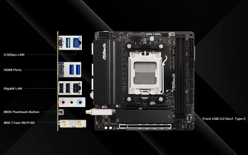 ASRock выпустила компактную Mini-ITX плату A620I WiFi