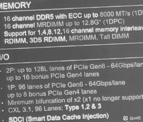 Больше подробностей о платформах AMD SP7 и SP8, а также будущих процессорах EPYC Venice Больше подробностей о платформах AMD SP7 и SP8, а также будущих процессорах EPYC Venice
