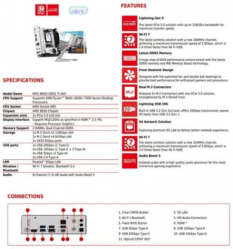 MSI выпустила миниатюрную материнскую плату MPG B850I EDGE TI WIFI