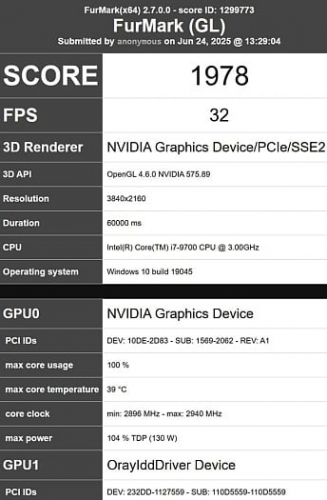 Возможности NVIDIA GeForce RTX 5050 были замечены в FurMark Возможности NVIDIA GeForce RTX 5050 были замечены в FurMark