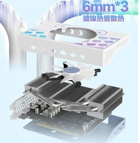 Yeston выпустила GeForce RTX 5060 Cute Pet с медведями