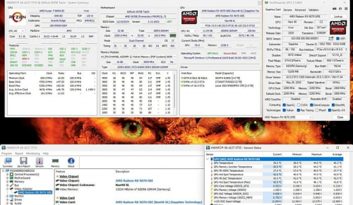 AMD Radeon RX 9070 GRE показывает себя на треть хуже RX 9070 XT AMD Radeon RX 9070 GRE показывает себя на треть хуже RX 9070 XT