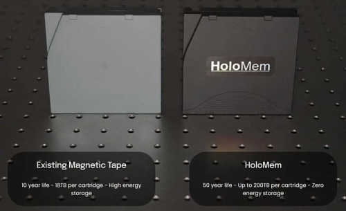 HoloMem работает над оптической лентой объёмом 200 Тбайт и жизненным циклом до 50 лет HoloMem работает над оптической лентой объёмом 200 Тбайт и жизненным циклом до 50 лет