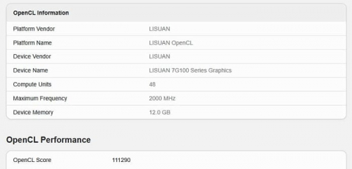 Китайская видеокарта Lisuan 7G100 почти сравнивается с RTX 2080 в новом тесте Китайская видеокарта Lisuan 7G100 почти сравнивается с RTX 2080 в новом тесте