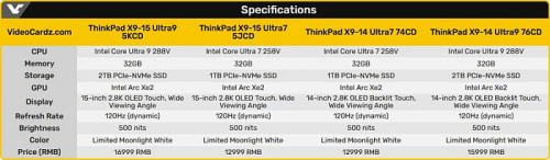Lenovo ThinkPad X9 Aura AI Edition стал первым ноутбуком серии в белом исполнении Lenovo ThinkPad X9 Aura AI Edition стал первым ноутбуком серии в белом исполнении