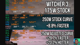 Мобильная NVIDIA RTX 5090M с увеличенным до 250 Вт TDP показывает почти 30% рост FPS Мобильная NVIDIA RTX 5090M с увеличенным до 250 Вт TDP показывает почти 30% рост FPS