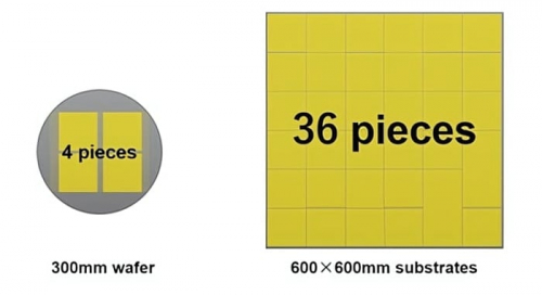 Nikon показала литографическую систему DSP-100 для создания пластин 600×600 мм Nikon показала литографическую систему DSP-100 для создания пластин 600×600 мм