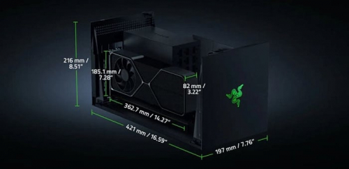 Razer выпустила обновлённую версию корпуса для внешней видеокарты Core X V2