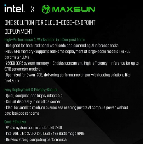 MAXSUN переименовала рабочую станцию Mini Station и раскрыла полные характеристики MAXSUN переименовала рабочую станцию Mini Station и раскрыла полные характеристики