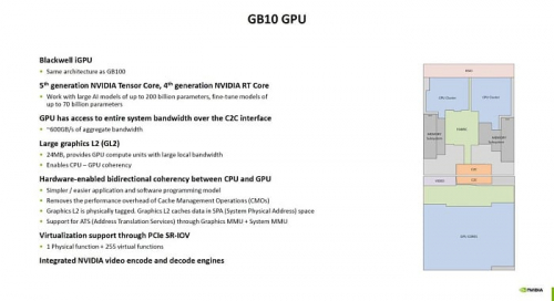 NVIDIA рассказала о строении процессора GB10 Grace Blackwell Superchip