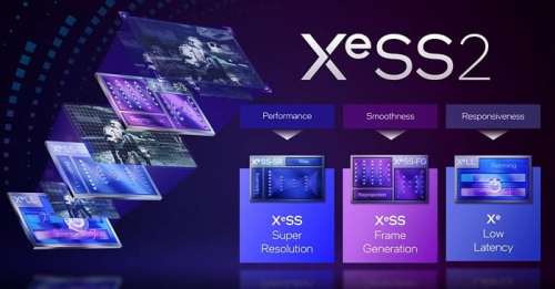 Пакет технологий Intel XeSS 2 теперь поддерживаются видеокартами AMD и NVIDIA Пакет технологий Intel XeSS 2 теперь поддерживаются видеокартами AMD и NVIDIA
