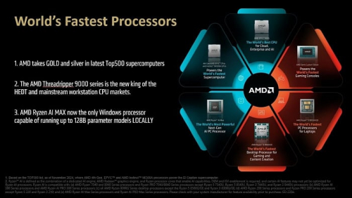 Процессоры AMD являются лучшими практически во всех сегментах Процессоры AMD являются лучшими практически во всех сегментах