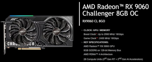 Разгон без разгона: ASRock RX 9060 Challenger OC работает с эталонной частотой Разгон без разгона: ASRock RX 9060 Challenger OC работает с эталонной частотой