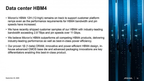 12-слойная HBM4 от Micron обеспечивает пропускную способность 2.8 Тбайта/с 12-слойная HBM4 от Micron обеспечивает пропускную способность 2.8 Тбайта/с