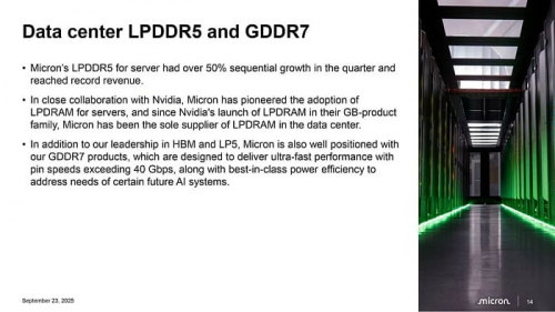 12-слойная HBM4 от Micron обеспечивает пропускную способность 2.8 Тбайта/с 12-слойная HBM4 от Micron обеспечивает пропускную способность 2.8 Тбайта/с