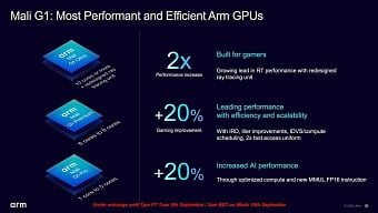 ARM представила платформу Lumex CSS с ядрами нового поколения ARM представила платформу Lumex CSS с ядрами нового поколения