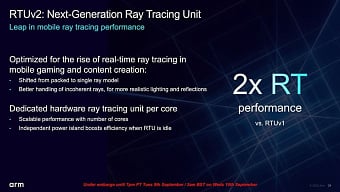 ARM представила платформу Lumex CSS с ядрами нового поколения ARM представила платформу Lumex CSS с ядрами нового поколения