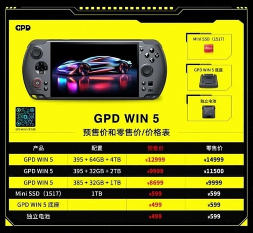 Ценник портативной консоли GPD WIN 5 начинается с $1400