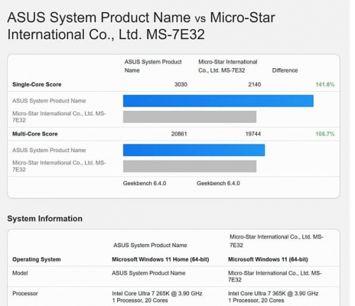 Core Ultra 300 на подходе: в Geekbench отметился Intel Core Ultra 7 365K Core Ultra 300 на подходе: в Geekbench отметился Intel Core Ultra 7 365K