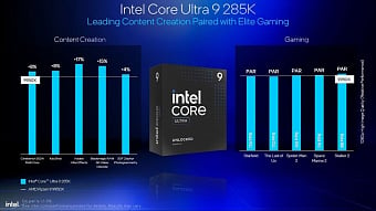 Intel поделилась обновлёнными данными о производительности Core Ultra 200S Intel поделилась обновлёнными данными о производительности Core Ultra 200S