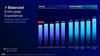Intel поделилась обновлёнными данными о производительности Core Ultra 200S Intel поделилась обновлёнными данными о производительности Core Ultra 200S