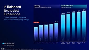 Intel поделилась обновлёнными данными о производительности Core Ultra 200S Intel поделилась обновлёнными данными о производительности Core Ultra 200S
