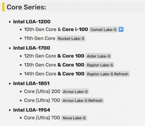 &ldquo;Новый&rdquo; процессор Intel Core i5-110 относится к семейству Comet Lake