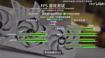 Разбор GALAX RTX 5090D V2 HOF OC Lab Plus-X позволяет взглянуть на изменения в плате Разбор GALAX RTX 5090D V2 HOF OC Lab Plus-X позволяет взглянуть на изменения в плате