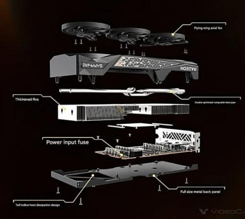 SAPPHIRE выпустила видеокарту Radeon RX 9060 XT Black Diamond SAPPHIRE выпустила видеокарту Radeon RX 9060 XT Black Diamond