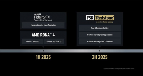 Технология AMD FSR Redstone не будет эксклюзивом для видеокарт Radeon Технология AMD FSR Redstone не будет эксклюзивом для видеокарт Radeon