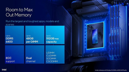 Все платы ASUS на чипсетах Intel 800 серии гарантируют работу памяти JEDEC DDR5-7200