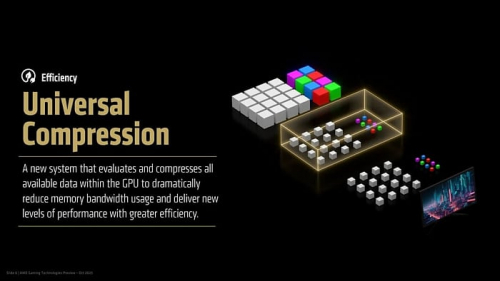 AMD и Sony рассказали об изменениях в графической архитектуре RDNA следующего поколения