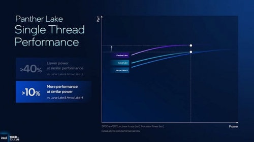 Глубокий взгляд на представление мобильных процессоров Intel Panther Lake Глубокий взгляд на представление мобильных процессоров Intel Panther Lake