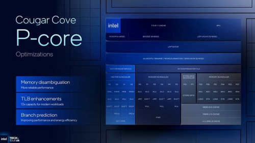 Глубокий взгляд на представление мобильных процессоров Intel Panther Lake Глубокий взгляд на представление мобильных процессоров Intel Panther Lake