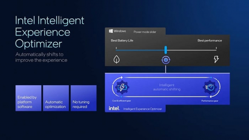 Глубокий взгляд на представление мобильных процессоров Intel Panther Lake Глубокий взгляд на представление мобильных процессоров Intel Panther Lake