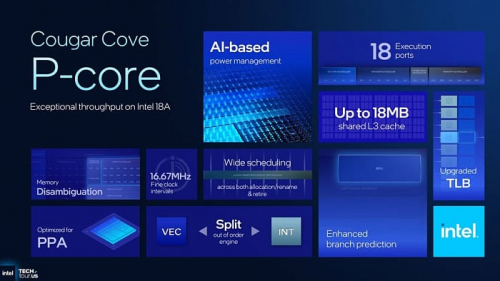 Глубокий взгляд на представление мобильных процессоров Intel Panther Lake Глубокий взгляд на представление мобильных процессоров Intel Panther Lake