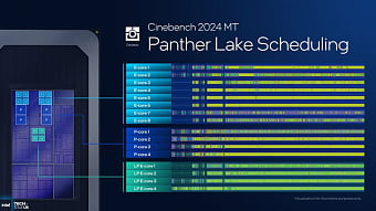 Глубокий взгляд на представление мобильных процессоров Intel Panther Lake Глубокий взгляд на представление мобильных процессоров Intel Panther Lake