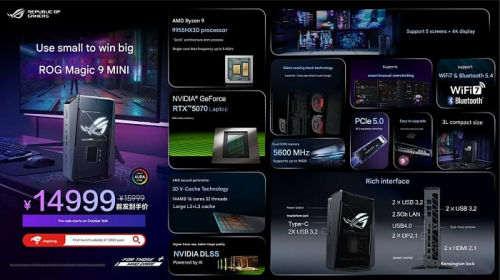 Мини-ПК ASUS ROG NUC 9 MINI оснащается процессором AMD Ryzen 9 9955HX3D Мини-ПК ASUS ROG NUC 9 MINI оснащается процессором AMD Ryzen 9 9955HX3D