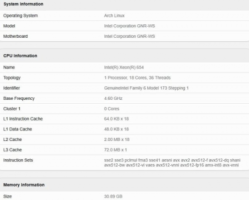 18-ядерный процессор Intel Xeon 654 семейства Granite Rapids-WS отметился в Geekbench