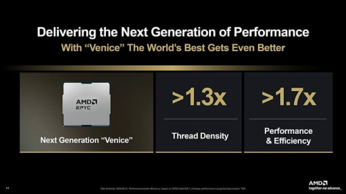 AMD обещает 70% рост производительности у серверных процессоров EPYC Venice на Zen 6 AMD обещает 70% рост производительности у серверных процессоров EPYC Venice на Zen 6