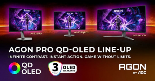 AOC показала сразу пять мониторов AGON PRO на матрице QD-OLED AOC показала сразу пять мониторов AGON PRO на матрице QD-OLED